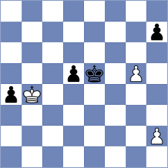 Alahakoon - Vila Dupla (chess.com INT, 2024)