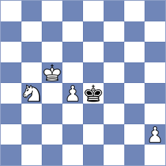 Yurovskykh - Aksu (chess.com INT, 2022)
