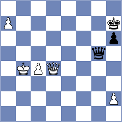 Rich - Golubenko (chess.com INT, 2023)