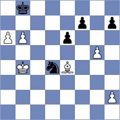Muhammed - Oliveira (chess.com INT, 2022)