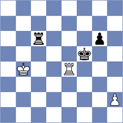 Khusenkhojaev - Khusnutdinov (chess.com INT, 2020)
