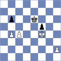 Korol - Cunjalo (chess.com INT, 2023)