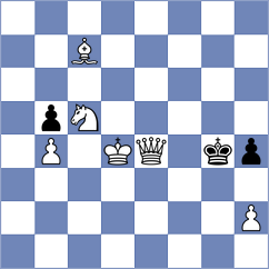 Bellissimo - Palmer (chess.com INT, 2023)