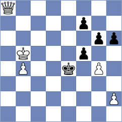 Zhizmer - Morales Carlos (chess.com INT, 2024)