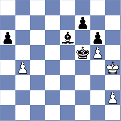Shashikant - Kozionov (Chess.com INT, 2020)