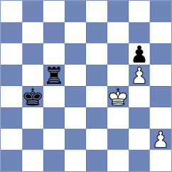 Goldin - Chigaev (chess.com INT, 2023)