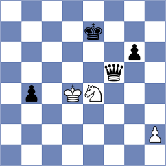 Fromm - Fiedorek (chess.com INT, 2024)
