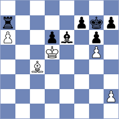 Kargarzadeh - Parvizi (Chess.com INT, 2021)