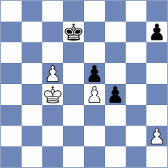 Eynullayev - Lysyj (chess.com INT, 2023)