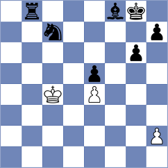 Miller - Volkmann (chess.com INT, 2023)