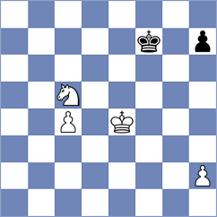 Smikovski - Tomilin (chessassistantclub.com INT, 2004)