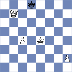 Kappeler - Mizzi (chess.com INT, 2024)