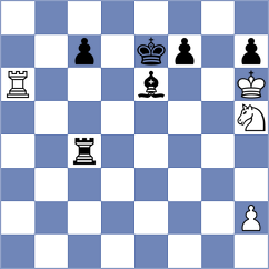 Papp - Jimenez Almeida (chess.com INT, 2023)