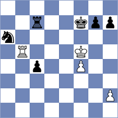 Szente Varga - Koc (chess.com INT, 2023)
