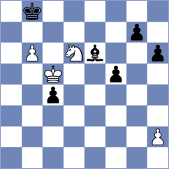 Jakubowski - Voicu (chess.com INT, 2024)