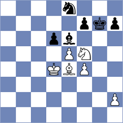 Izoria - Kovalev (chess.com INT, 2021)