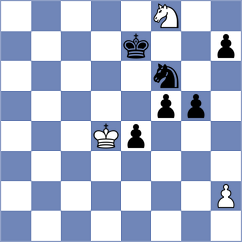 Colas - Kulkarni (chess.com INT, 2022)