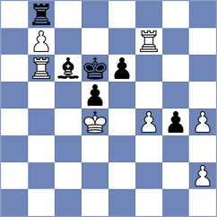 Mikaelyan - Mis (chess.com INT, 2023)