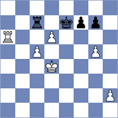 Petrova - Derraugh (chess.com INT, 2021)