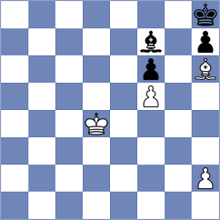 Gledura - Gabuzyan (chess.com INT, 2023)
