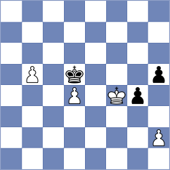 Lenderman - Dreev (chess.com INT, 2023)