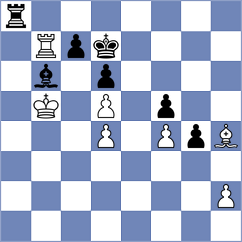 Savon - Baluh (chess.com INT, 2023)
