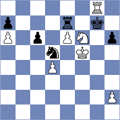 Shinkarev - Kucza (chess.com INT, 2024)