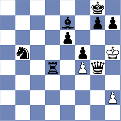 Mousavi Dodji - Rezaeii (Chess.com INT, 2021)