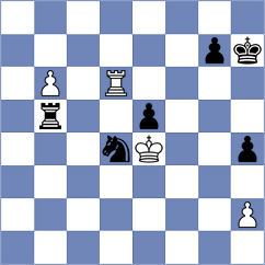 Sapale - Kadam (Chess.com INT, 2020)