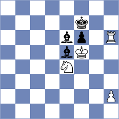 Kiousi - Koridze (chess.com INT, 2021)