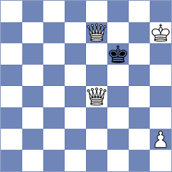 Yin - Kona (Chess.com INT, 2020)