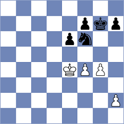 Korol - Kucza (chess.com INT, 2024)