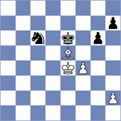 Dzhaparov - Hosseinzadeh (Chess.com INT, 2020)