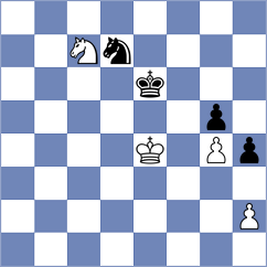 Kireev - Moskalenko (Chess.com INT, 2017)