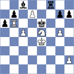 Coelho - Butolo (chess.com INT, 2023)