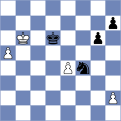 Arman - Nechitaylo (chess.com INT, 2024)