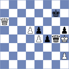 Akintonde - Yi (Chess.com INT, 2021)