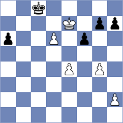 Rohan - Kiremitciyan (chess.com INT, 2024)