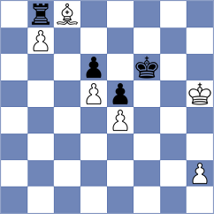 Averjanov - Zhuravlev (chess.com INT, 2023)