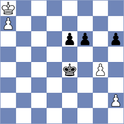 Rosh - Garcia Jimenez (chess.com INT, 2023)