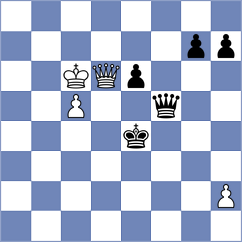 Rahmanidis - Shamsi (chess.com INT, 2024)