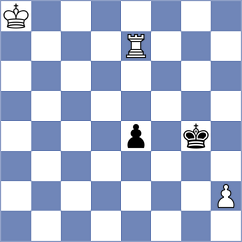 Artemiev - Kramnik (chess.com INT, 2024)