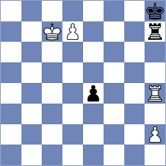 Lai - Borgaonkar (chess.com INT, 2024)