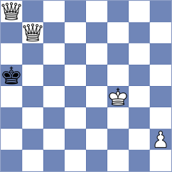 Rombaut - Waske (Chess.com INT, 2021)