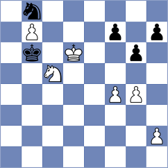 Storn - Jaque Gutierrez (chess.com INT, 2023)