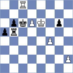 Dubov - Sorkin (chess.com INT, 2023)