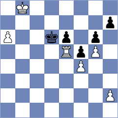 Franciskovic - Diaz (Chess.com INT, 2020)