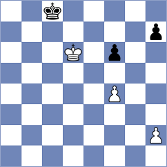 Bosiocic - Predke (chess.com INT, 2024)