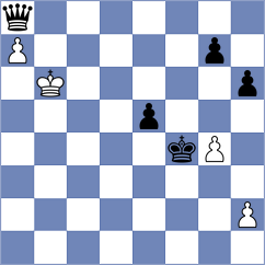 Bhakti - Nguyen (Chess.com INT, 2021)