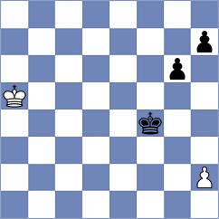 Hua - Kotepalli (chess.com INT, 2023)